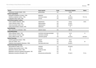 Plano de manejo completo