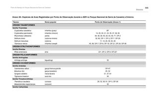 Plano de manejo completo