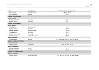 Plano de manejo completo