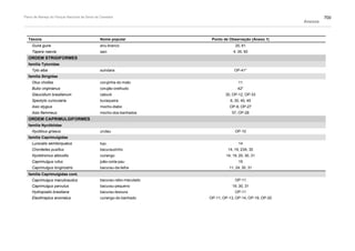 Plano de manejo completo