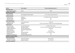Plano de manejo completo