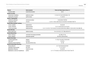 Plano de manejo completo