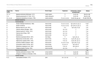 Plano de manejo completo
