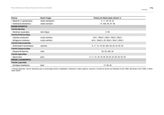 Plano de manejo completo