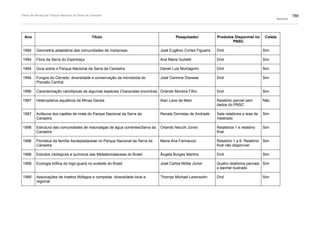 Plano de manejo completo