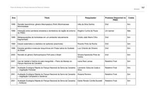 Plano de manejo completo