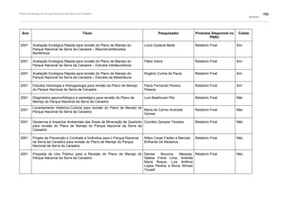 Plano de manejo completo