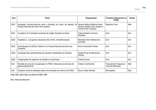 Plano de manejo completo