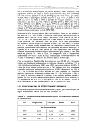 Plano de Manejo do Parque Nacional da Serra da Canastra                                        62
                                              2. Análise da Região da Unidade de Conservação


O ICV do município de Sacramento, no período de 1970 a 1991, apresentou uma
significativa melhora em todos os índices que compõem o ICV total, resultando
em uma variação positiva de 29,3%. Destaque para o ICV renda, que variou
30,05%. Mas ao decompor o período, observa-se que houve um salto no ICV
total no período de 1970 a 1980, o período do “milagre brasileiro”, e uma
estabilização do índice durante a “década perdida” (1980 a 1991). De 1970 a
1980, o ICV total variou 23,7%, sendo que o ICV renda variou 55,6%. De 1980 a
1991, o ICV renda declinou 16,4%, mas devido a pequena melhora dos outros
índices, o ICV total variou positivamente 4,5%. Portanto, a melhora do ICV em
Sacramento se concentra no período 1970/1980.
Referente ao ICV, do município de São João Batista do Glória, ao ser analisado
nos anos de 1970, 1980 e 1991, nota-se que o índice total cresceu em todos os
períodos, sendo que de 1970 a 1980 o crescimento foi de 14,4% e de 1980 a
1991, foi de 15,5%. Destaca-se dentre os índices analisados, mais uma vez, o
índice de renda, com crescimento de 62,3% entre 1970 e 1980, que manteve
sua tendência de alta no período seguinte, porém a uma taxa menor, da ordem
de 3,3%. Os demais índices apresentaram um crescimento satisfatório nos dois
períodos, evidenciando uma melhoria nas condições de vida do município. A
trajetória do ICV em São João Batista do Gloria apresentou uma evolução
diferente daquela dos demais municípios apresentados, pois cresceu a uma taxa
maior no período de 1980 a 1991, se comparado com o crescimento
apresentado entre 1970 e 1980, ou seja, a estagnação econômica brasileira na
década de 1980 não se refletiu no desempenho do ICV do Município.
Para o município de Capitólio ICV do evoluiu nos anos 70, 80 e 91. Os dados
indicam significativa variação positiva em todos os índices no período de 1970 a
1980. O índice total saltou de 0,521 para 0,711, ou uma variação de 36,46%. O
índice de renda, nesse período em que o País passava por uma expressiva
expansão econômica, variou positivamente em 98,65%. No período de 1980 a
1991, de conjuntura econômica adversa em nível nacional, as variações
positivas continuaram, embora com menor vigor: 15,14% o ICV total e 12,31% o
ICV renda. É necessário observar, no entanto, que a variação ao longo de todo o
período de 1970 a 1991 é extremamente positiva, destacando-se a evolução do
ICV longevidade, 46,38%, do ICV educação, 45,24%, do ICV renda, 139,08% e
do ICV habitação, 56,23%. Nesse contexto, o ICV total variou 45,30%.

2.5.5 ÍNDICE MUNICIPAL DE DESENVOLVIMENTO HUMANO
O Índice Municipal de Desenvolvimento Humano (IDH-M), para os municípios da
região do entorno do Parque pode ser visto na Tabela 14.

TABELA 14 - Índice Municipal de Desenvolvimento Humano para os Municípios da Região
do Entorno do PNSC.

        Ano            Longevidade              Educação           Renda               Total

                                     São Roque de Minas

        1970                   0,508               0,433            0,193             0,378

        1980                   0,566               0,590            0,600             0,585

        1991                   0,601               0,618            0,733             0,651
 