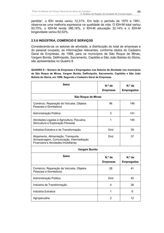 Plano de Manejo do Parque Nacional da Serra da Canastra                                         65
                                              2. Análise da Região da Unidade de Conservação


perdida”, o IDH renda variou 12,31%. Em todo o período de 1970 a 1991,
observa-se uma melhoria expressiva na qualidade de vida. O IDH-M total variou
93,70%, o IDH-M renda 386,18%, o IDH-M educação 32,14% e o IDH-M
longevidade variou 62,52%.

2.5.6 INDÚSTRIA, COMÉRCIO E SERVIÇOS
Considerando-se os setores de atividade, a distribuição do total de empresas e
do pessoal ocupado, as informações relevantes, conforme dados do Cadastro
Geral de Empresas, de 1998, para os municípios de São Roque de Minas,
Vargem Bonita, Delfinópolis, Sacramento, Capitólio e São João Batista do Gloria,
são apresentadas no Quadro 8.

QUADRO 8 – Número de Empresas e Empregados nos Setores de Atividade nos municípios
de São Roque de Minas, Vargem Bonita, Delfinópolis, Sacramento, Capitólio e São João
Batista do Gloria, em 1998, Segundo o Cadastro Geral de Empresas.

                            Setor                                  N.º de              N.º de
                                                                Empresas          Empregados

                                      São Roque de Minas

 Comércio, Reparação de Veículos, Objetos                              96                 146
 Pessoais e Domésticos

 Administração Pública                                                 2                  141

 Atividades Ligadas à Agricultura, Pecuária,                           1                  145
 Silvicultura e Exploração Florestal

 Indústria Extrativa e de Transformação                               Dnd                 39

 Alojamento, Alimentação, Transporte,                                 Dnd                 37
 Armazenagem, Comunicação, Intermediação
 Financeira e Atividades Imobiliárias

                                          Vargem Bonita

                            Setor                                  N.º de              N.º de
                                                                Empresas          Empregados

 Comércio, Reparação de Veículos, Objetos                              28                 41
 Pessoais e Domésticos

 Administração Pública                                                Dnd                 45

 Indústria de Transformação                                            4                  38

 Indústria Extrativa                                                   1                   6

 Agropecuária                                                          2                  12
 