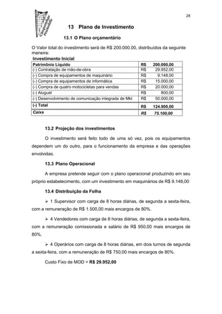 28


                   13 Plano de Investimento

                13.1 O Plano orçamentário

O Valor total do investimento será de R$ 200.000.00, distribuídos da seguinte
maneira:
Investimento Inicial
Patrimônio Líquido                                    R$    200.000,00
(-) Contratação de mão-de-obra                        R$     29.952,00
(-) Compra de equipamentos de maquinário              R$      9.148,00
(-) Compra de equipamentos de informática             R$     15.000,00
(-) Compra de quatro motocicletas para vendas         R$     20.000,00
(-) Aluguel                                           R$        800,00
(-) Desenvolvimento de comunicação integrada de Mkt   R$     50.000,00
(-) Total                                             R$    124.900,00
Caixa                                                 R$     75.100,00


        13.2 Projeção dos investimentos

        O investimento será feito todo de uma só vez, pois os equipamentos
dependem um do outro, para o funcionamento da empresa e das operações
envolvidas.

        13.3 Plano Operacional

        A empresa pretende seguir com o plano operacional produzindo em seu
próprio estabelecimento, com um investimento em maquinários de R$ 9.148,00

        13.4 Distribuição da Folha

         1 Supervisor com carga de 8 horas diárias, de segunda a sexta-feira,
com a remuneração de R$ 1.500,00 mais encargos de 80%.

         4 Vendedores com carga de 8 horas diárias, de segunda a sexta-feira,
com a remuneração comissionada e salário de R$ 950,00 mais encargos de
80%.

         4 Operários com carga de 8 horas diárias, em dois turnos de segunda
a sexta-feira, com a remuneração de R$ 750,00 mais encargos de 80%.

        Custo Fixo de MOD = R$ 29.952,00
 