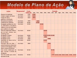 Em relação á remuneração, o controle pode ser baseado nos resultados a partir de avaliações de desempenho, como esforço, motivação, trabalho em equipe , amabilidade e solução de problemas.
