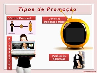PromoçãoA promoção tem a função de estimular a demanda relacionando serviços às necessidades e desejos de seus clientes.A promoção possui três objetivos:1) Informar aos clientes potenciais a existência dos produtos e serviços e de suas vantagens;2) Informar aos clientes potenciais onde e como obter esses serviços;3) Lembrar aos clientes a existência dos produtos e serviços oferecidos.A chave do sucesso está em atrair atenção do consumidorDayane Salvador