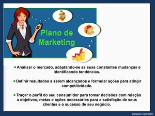 Plano de MarketingAnalisar o mercado, adaptando-se as suas constantes mudanças e identificando tendências.Definir resultados a serem alcançados e formular ações para atingir competitividade.Traçar o perfil do seu consumidor para tomar decisões com relação a objetivos, metas e ações necessárias para a satisfação de seus clientes e o sucesso de seu negócio.Dayane Salvador