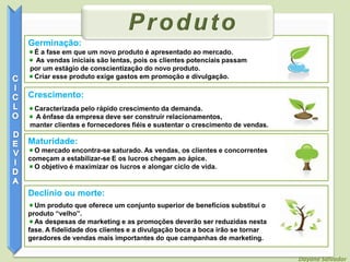 Germinação:É a fase em que um novo produto é apresentado ao mercado. As vendas iniciais são lentas, pois os clientes potenciais passam por um estágio de conscientização do novo produto.Criar esse produto exige gastos em promoção e divulgação.ProdutoCrescimento:Caracterizada pelo rápido crescimento da demanda. A ênfase da empresa deve ser construir relacionamentos, manter clientes e fornecedores fiéis e sustentar o crescimento de vendas.CICLO DE VIDA Maturidade:O mercado encontra-se saturado. As vendas, os clientes e concorrentes começam a estabilizar-se E os lucros chegam ao ápice.O objetivo é maximizar os lucros e alongar ciclo de vida.Declínio ou morte:Um produto que oferece um conjunto superior de benefícios substitui o produto “velho”.As despesas de marketing e as promoções deverão ser reduzidas nesta fase. A fidelidade dos clientes e a divulgação boca a boca irão se tornar geradores de vendas mais importantes do que campanhas de marketing.Dayane Salvador