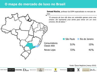 O mapa do mercado de luxo no Brasil Fonte: Época Negócios (março 2010) 51% 15% Consumidores Classe AAA 72% 41% Novas Lojas “ O consumo de luxo não deve ser entendido apenas como uma compra. Ele representa uma senha para entrar em um novo universo. Ele dá status.” Ismael Rocha , professor da ESPM especializado no mercado de luxo.  São Paulo Rio de Janeiro 