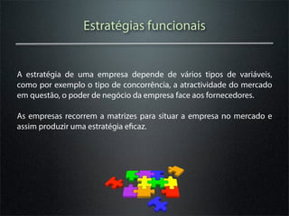 Estratégias funcionais


A estratégia de uma empresa depende de vários tipos de variáveis,
como por exemplo o tipo de concorrência, a atractividade do mercado
em questão, o poder de negócio da empresa face aos fornecedores.

As empresas recorrem a matrizes para situar a empresa no mercado e
assim produzir uma estratégia eficaz.
 