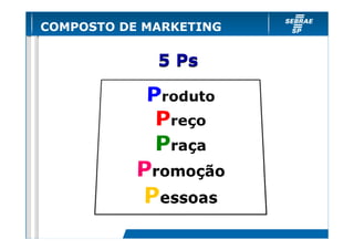 COMPOSTO DE MARKETING

5 Ps

 