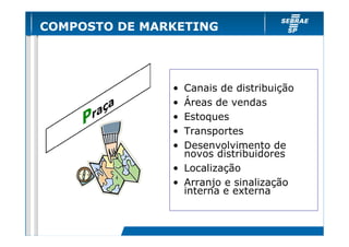 COMPOSTO DE MARKETING

•
•
•
•
•

Canais de distribuição
Áreas de vendas
Estoques
Transportes
Desenvolvimento de
novos distribuidores
• Localização
• Arranjo e sinalização
interna e externa

 