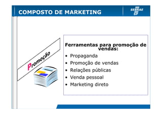 COMPOSTO DE MARKETING

Ferramentas para promoção de
vendas:
• Propaganda
• Promoção de vendas
• Relações públicas
• Venda pessoal
• Marketing direto

 