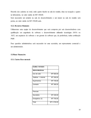 14
Haverão dez cadeiras no total, onde quatro ficarão na sala de reunião, duas na recepção e quatro
no laboratório, no valor médio de MT 100,00.
Será necessário um armário na sala de desenvolvimento e um menor na sala de reunião sem
portas, no valor médio de MT 250,00 cada.
12.2. Recursos Humanos
Utilizaremos uma equipe de desenvolvimento que será composta por seis desenvolvedores com
qualificação em engenharia de software e desenvolvimento utilizando tecnologias JAVA ou
.NET, um arquitecto de software e um gerente de software que, de preferência, tenha certificação
PMP.
Para questões administrativas será necessário ter uma secretária, um representante comercial e
um administrador.
13.Plano Financeiro
13.1. Custos fixos mensais
Custos mensais
Administrativos
Uso de sala MT 820,00
Telefone + internet MT 290,00
Suprimentos MT 100,00
Contador MT 380,00
Pessoas
Secretária MT 430,00
Estagiários (2) MT 700,00
Total MT 2.720,00
 