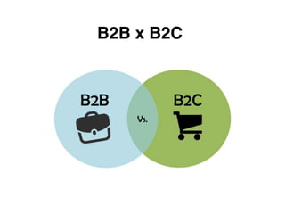 B2B x B2C
 