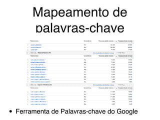 Mapeamento de
palavras-chave
• Ferramenta de Palavras-chave do Google
 