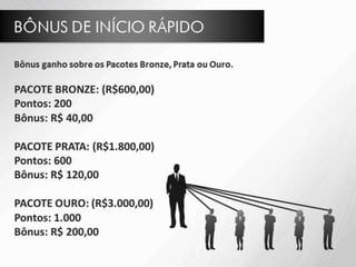 Plano de Negócio BBOM