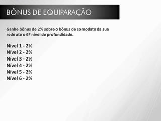 Plano de Marketing BBOM