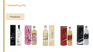 ° Marketing Mix
Produtos
 