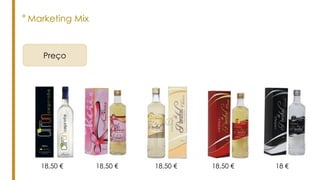 ° Marketing Mix
Preço
18,50 € 18,50 € 18,50 € 18,50 € 18 €
 
