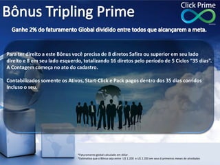 Para ter direito a este Bônus você precisa de 8 diretos Safira ou superior em seu lado
direito e 8 em seu lado esquerdo, totalizando 16 diretos pelo período de 5 Ciclos “35 dias”.
A Contagem começa no ato do cadastro.
Contabilizados somente os Ativos, Start-Click e Pack pagos dentro dos 35 dias corridos
Incluso o seu.
*Faturamento global calculado em dólar .
*Estimativa que o Bônus seja entre U$ 1.200 e U$ 2.200 em seus 6 primeiros meses de atividades
 
