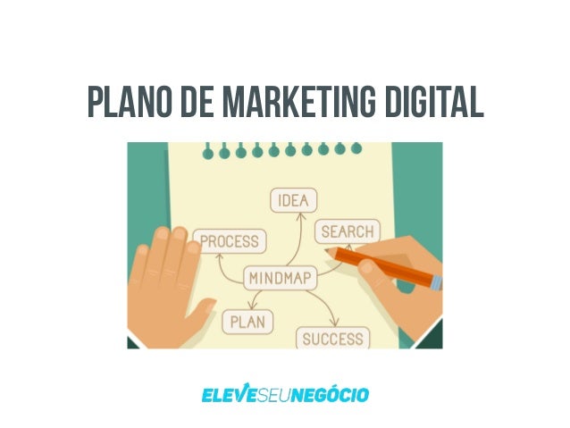 PLANO DE MARKETING DIGITAL
 