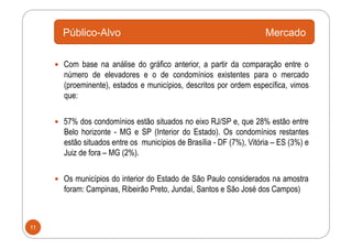 Público-Alvo                                                   Mercado

       Com base na análise do gráfico anterior, a partir da comparação entre o
       número de elevadores e o de condomínios existentes para o mercado
       (proeminente), estados e municípios, descritos por ordem específica, vimos
       que:


       57% dos condomínios estão situados no eixo RJ/SP e, que 28% estão entre
       Belo horizonte - MG e SP (Interior do Estado). Os condomínios restantes
       estão situados entre os municípios de Brasília - DF (7%), Vitória – ES (3%) e
       Juiz de fora – MG (2%).


       Os municípios do interior do Estado de São Paulo considerados na amostra
       foram: Campinas, Ribeirão Preto, Jundaí, Santos e São José dos Campos)



11
 