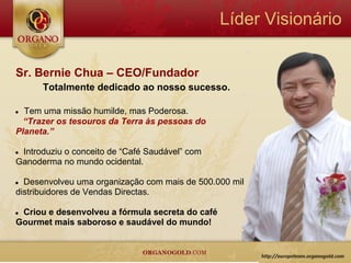 Líder Visionário

Sr. Bernie Chua – CEO/Fundador
      Totalmente dedicado ao nosso sucesso.

● Tem uma missão humilde, mas Poderosa.
  “Trazer os tesouros da Terra às pessoas do
Planeta.”

●Introduziu o conceito de “Café Saudável” com
Ganoderma no mundo ocidental.

● Desenvolveu uma organização com mais de 500.000 mil
distribuidores de Vendas Directas.

●Criou e desenvolveu a fórmula secreta do café
Gourmet mais saboroso e saudável do mundo!
 