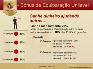 #5 - Bónus de Equiparação Unilevel

                   Ganhe dinheiro ajudando
                   outros…
                   Ganhe mensalmente 20%
                   sobre os ganhos da a 1ª geração de todos os seus
                   patrocinados diretos + 10% das 2ª, 3ª e 4ª gerações.
1ª Geração   20%
                     Exemplo
                           1ª Geração: 5 pessoas a ganhar $1.000
2ª Geração   10%                       5 x $1.000 = $5.000
                                       20% de $5.000 = $1.000

3ª Geração   10%           2ª Geração: 25 pessoas a ganhar $500
                                       25 x $500 = $12.500
                                       10% de $12.500 = $1.250
4ª Geração   10%
 