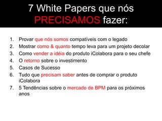 7 White Papers que nós
          PRECISAMOS fazer:
1.   Provar que nós somos compatíveis com o legado
2.   Mostrar como & quanto tempo leva para um projeto decolar
3.   Como vender a idéia do produto iColabora para o seu chefe
4.   O retorno sobre o investimento
5.   Casos de Sucesso
6.   Tudo que precisam saber antes de comprar o produto
     iColabora
7.   5 Tendências sobre o mercado de BPM para os próximos
     anos
 
