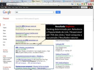 Resultado Orgânico
Ranking determinado por: Relevância
e Popularidade do Link / Responsável
por 75% dos clicks / Você conquista a
sua posição / Resultados naturais
 
