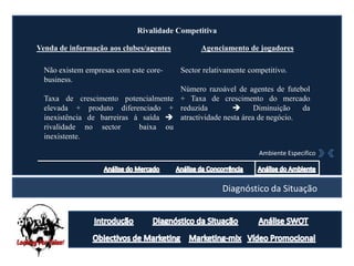 Rivalidade Competitiva

Venda de informação aos clubes/agentes         Agenciamento de jogadores

  Não existem empresas com este core-    Sector relativamente competitivo.
  business.
                                      Número razoável de agentes de futebol
  Taxa de crescimento potencialmente + Taxa de crescimento do mercado
  elevada + produto diferenciado + reduzida                  Diminuição   da
  inexistência de barreiras á saída  atractividade nesta área de negócio.
  rivalidade no sector       baixa ou
  inexistente.

                                                                 Ambiente Especifico




                                                      Diagnóstico da Situação
 