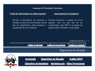 Ameaças de Potenciais Entrantes

Venda de informação aos clubes/agentes              Agenciamento de jogadores


  Devido á inexistência de barreiras á        Existem barreiras á entrada de novos
  entrada, ao facto do investimento inicial   agentes, uma vez que têm de ser
  não ser significativo, pode propiciar o     credenciados pela FIFA á excepção do
  surgimento de novos players.                próprio atleta, familiar ou advogado.




                                                                    Ambiente Especifico




                                                          Diagnóstico da Situação
 