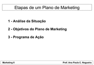 1 - Análise da Situação  Etapas de um Plano de Marketing 2 - Objetivos do Plano de Marketing 3 - Programa de Ação  