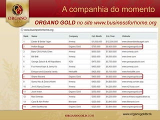 A companhia do momento
ORGANO GOLD no site www.businessforhome.org




                               www.organogoldbr.tk
 
