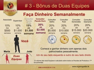 # 3 - Bônus de Duas Equipes
                         Faça Dinheiro Semanalmente
Associado                Consultor Consultor         Consultor        Consultor       Consultor        Consultor
            Supervisor    Pacote   Pacote Ouro        Safira            Rubi          Esmeralda        Diamante
                           Prata
 10%          10%         15%          20%             20%             20%               20%            20%
  Até          até         até           até            até              Até               até            até
 $500       $1.000        $1.500 $2.500 $5.000                       $10.000          $15.000 $20.000
semana       semana      semana semana semana                          semana           semana         semana



                     Você

                                           Comece a ganhar dinheiro com apenas dois
Maria                      João                  patrocinados pessoalmente.
          Duas                       Um do seu lado esquerdo e outro do seu lado direito
         Equipas                  *O volume das duas Equipes é calculado sobre todos os Pacotes de Produtos e 1ª s
                                  Encomendas.

                                                                                      www.organogoldbr.tk
 