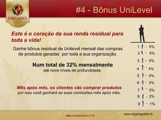 #4 - Bônus UniLevel

Este é o coração da sua renda residual para
toda a vida!
                                                                  1       5%
Ganhe bônus residual de Unilevel mensal das compras
  de produtos geradas por toda a sua organização.                  2      5%
                                                                  3       5%
         Num total de 32% mensalmente
               até nove níveis de profundidade.                   4       4%
                                                                  5       4%
                                                                  6       3%
  Mês após mês, os clientes vão comprar produtos
                                                                   7      3%
  por isso você ganhará as suas comissões mês após mês.
                                                                  8       2%
                                                                   9      1%

                                                          www.organogoldbr.tk
 