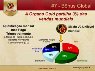 #7 - Bônus Global
                  A Organo Gold partilha 3% das
                        vendas mundiais
Qualificação mensal
     mas Pago
 Trimestralmente
a todos os Rubis e acima e
    incidente no Volume
    Comissionável (CV)




                                        www.organogoldbr.tk
 