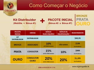 Como Começar o Negócio
                                                       BRONZE
Kit Distribuidor
(WebSite + Bônus #1)   +   PACOTE INICIAL
                           (Bônus #2 a Bônus #7)
                                                       PRATA
                                                       OURO




                                                   www.organogoldbr.tk
 