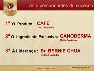 As 3 componentes do sucesso


1ª   O Produto: CAFÉ
                 Chá, Chocolate…



2ª O   Ingrediente Exclusivo:       GANODERMA
                                    100% Orgânico



3ª A Liderança : Sr. BERNIE CHUA
                   CEO e Fundador




                                             www.organogoldbr.tk
 