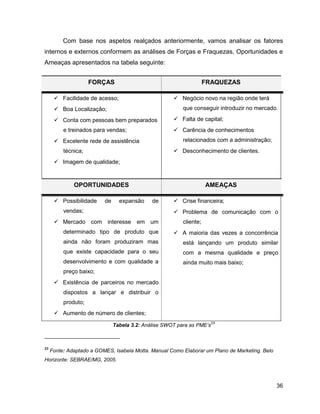 Plano de Marketing para as Pequenas e Médias Empresas | PDF