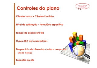 ALQUIMIA

Controles do plano                             RESTAURANTE

                                               Self Service


Clientes novos x Clientes Perdidos


Nível de satisfação – formulário específico


Tempo de espera em fila


Curva ABC de fornecedores


Desperdício de alimentos – sobras nos pratos
- (Média mensal)



Enquetes do site
 