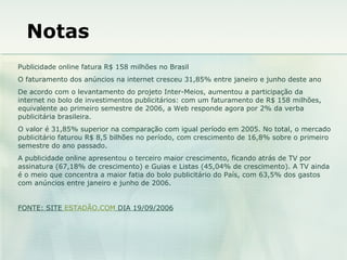 Notas  Publicidade online fatura R$ 158 milhões no Brasil O faturamento dos anúncios na internet cresceu 31,85% entre janeiro e junho deste ano De acordo com o levantamento do projeto Inter-Meios, aumentou a participação da internet no bolo de investimentos publicitários: com um faturamento de R$ 158 milhões, equivalente ao primeiro semestre de 2006, a Web responde agora por 2% da verba publicitária brasileira.  O valor é 31,85% superior na comparação com igual período em 2005. No total, o mercado publicitário faturou R$ 8,5 bilhões no período, com crescimento de 16,8% sobre o primeiro semestre do ano passado.  A publicidade online apresentou o terceiro maior crescimento, ficando atrás de TV por assinatura (67,18% de crescimento) e Guias e Listas (45,04% de crescimento). A TV ainda é o meio que concentra a maior fatia do bolo publicitário do País, com 63,5% dos gastos com anúncios entre janeiro e junho de 2006.  FONTE: SITE  ESTADÃO.COM  DIA 19/09/2006 